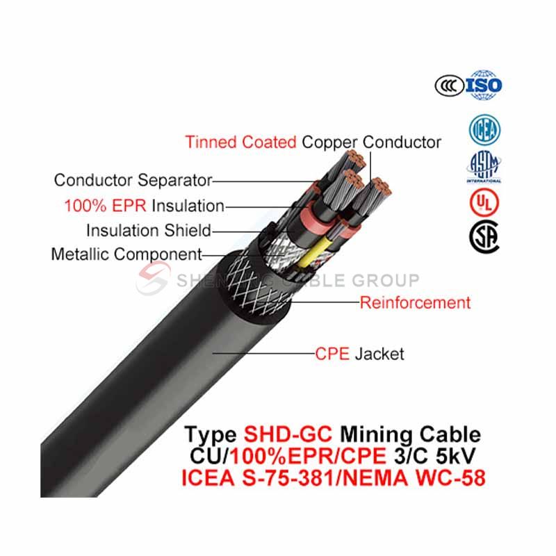 Mining Cable