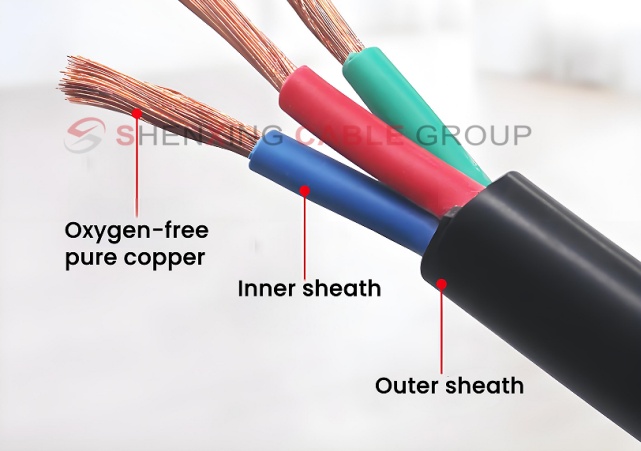 How to Evaluate High-Quality Cables: A Guide to Long-Term Value & Safety