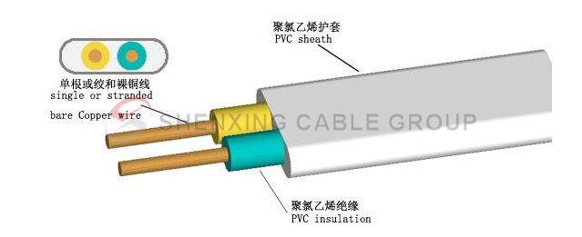 Copper Core PVC Insulated Connecting Soft Wire and Cable