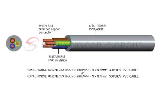 Copper Core PVC Insulated PVC Sheathed Flexible Cable