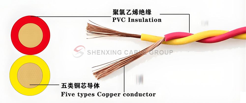 Copper Conductor, PVC Insulated and Sheathed, Steel-tape Armoured Control Cable