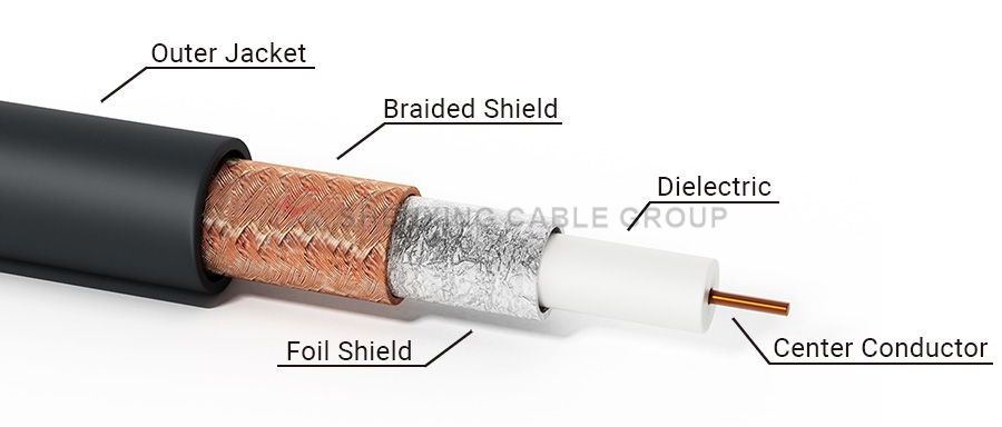 Copper Core PVC Insulated Aerial Insulated Cable (0.6/1kv)