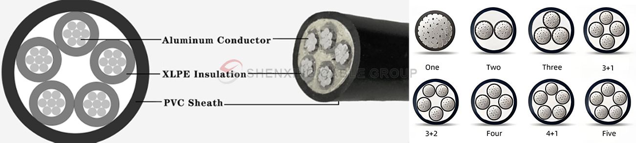 Aluminum Alloy Core Power Cable Cable Structure