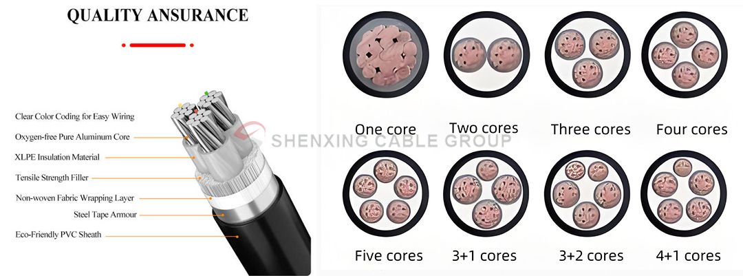 Aluminum Core XLPE Insulated Steel Tape Armored PVC Sheathed Power Cable