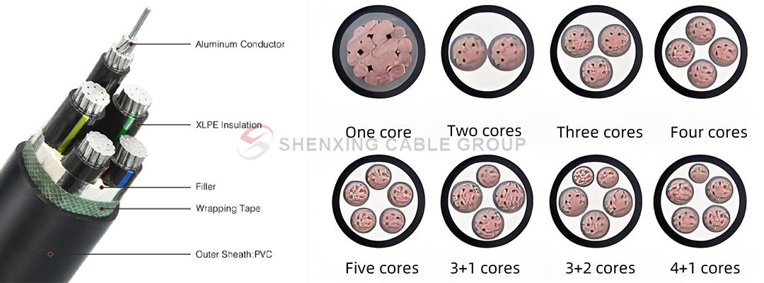 Aluminum Core Cross-Linked Polyethylene Insulated PVC Sheathed Power Cable