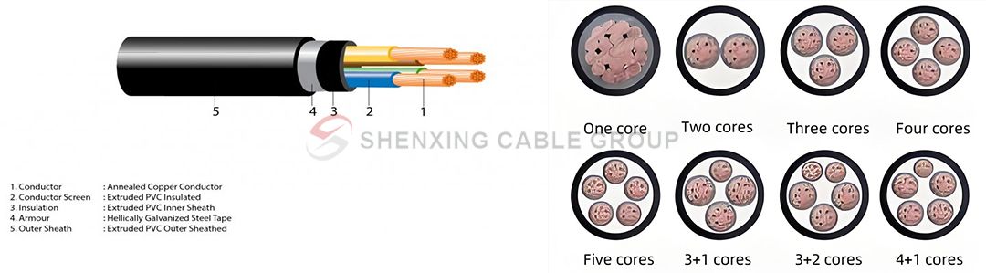 Copper Core XLPE Insulated PVC Sheathed Power Cable