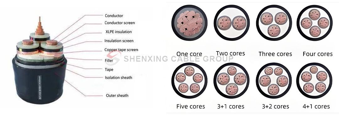 Medium Voltage Copper Core XLPE Insulated PVC Sheathed Power Cable