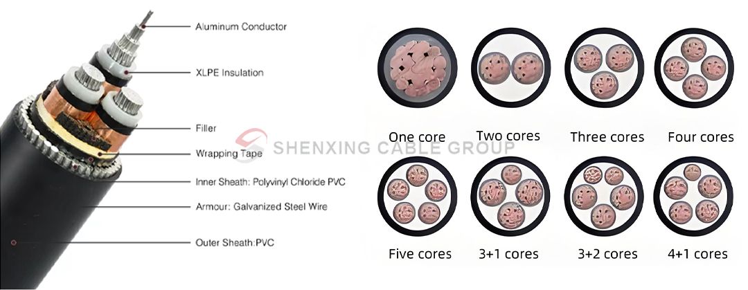 Copper Core XLPE Insulated PE Sheathed Power Cable with Steel Tape Armor