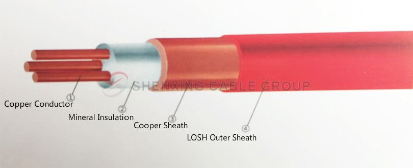 Copper Core Copper Sheathed Magnesium Oxide Mineral Insulated Fireproof Cable (Rigid Fireproof Cable)