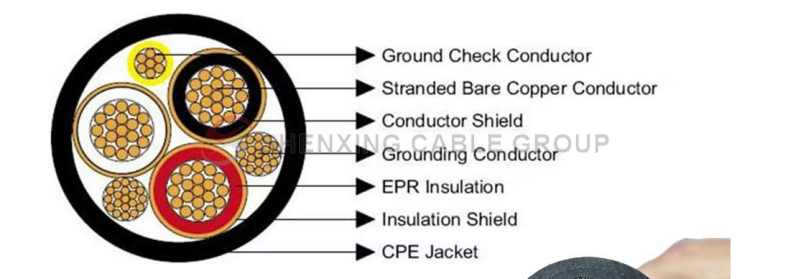 Rubber Sheathed Cable, Mobile Rubber Sheathed Flexible Cable For Mining (0.38/0.66kV)