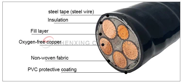 Marine Power Cable